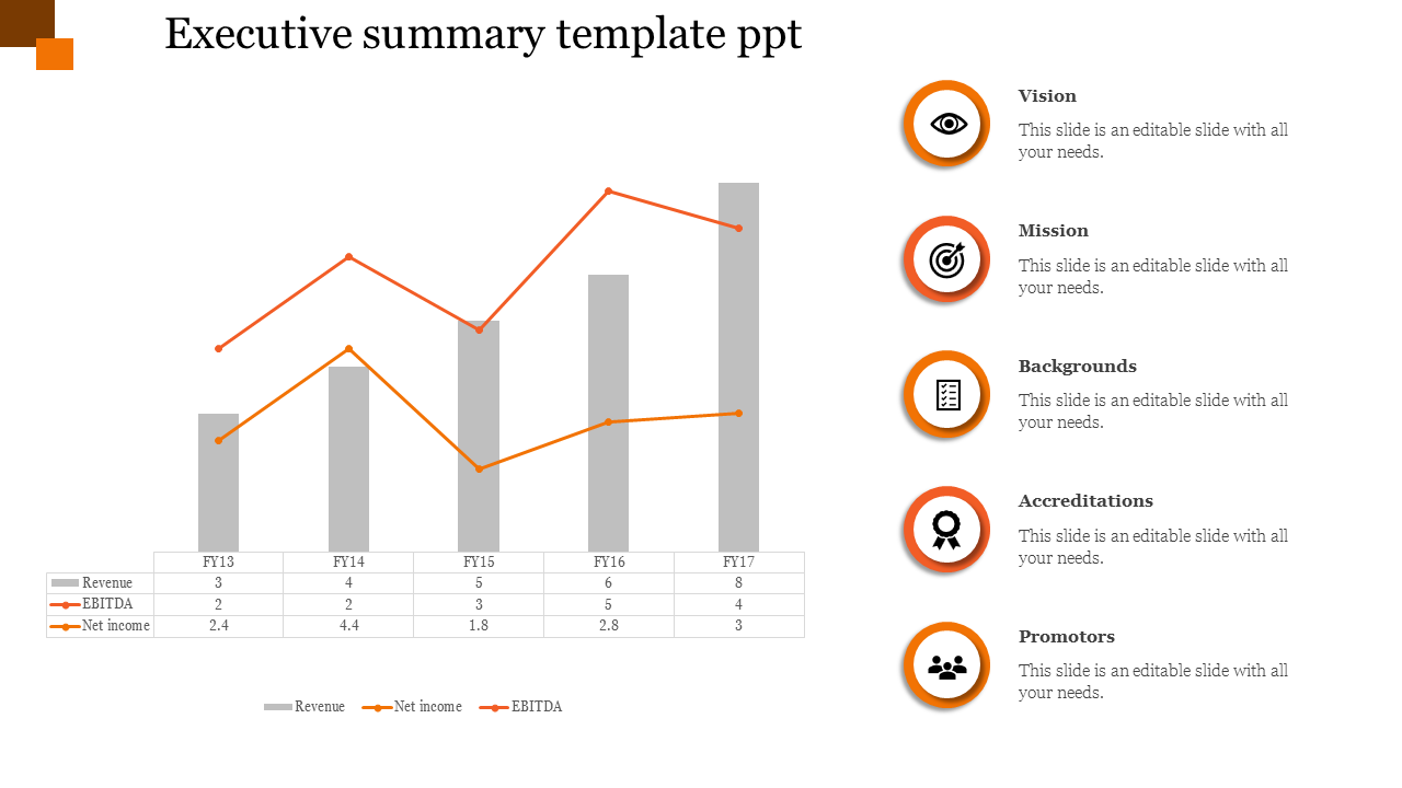 executive summary template ppt-orange